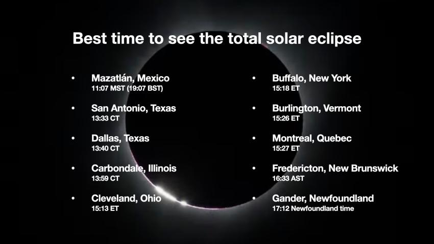 Best times to see the total solar eclipse across North America.