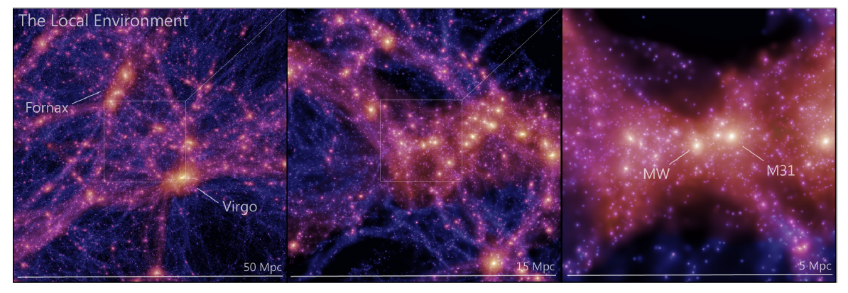 Our Mysterious Universe Still Evades Cosmological Understanding - AURA  Astronomy