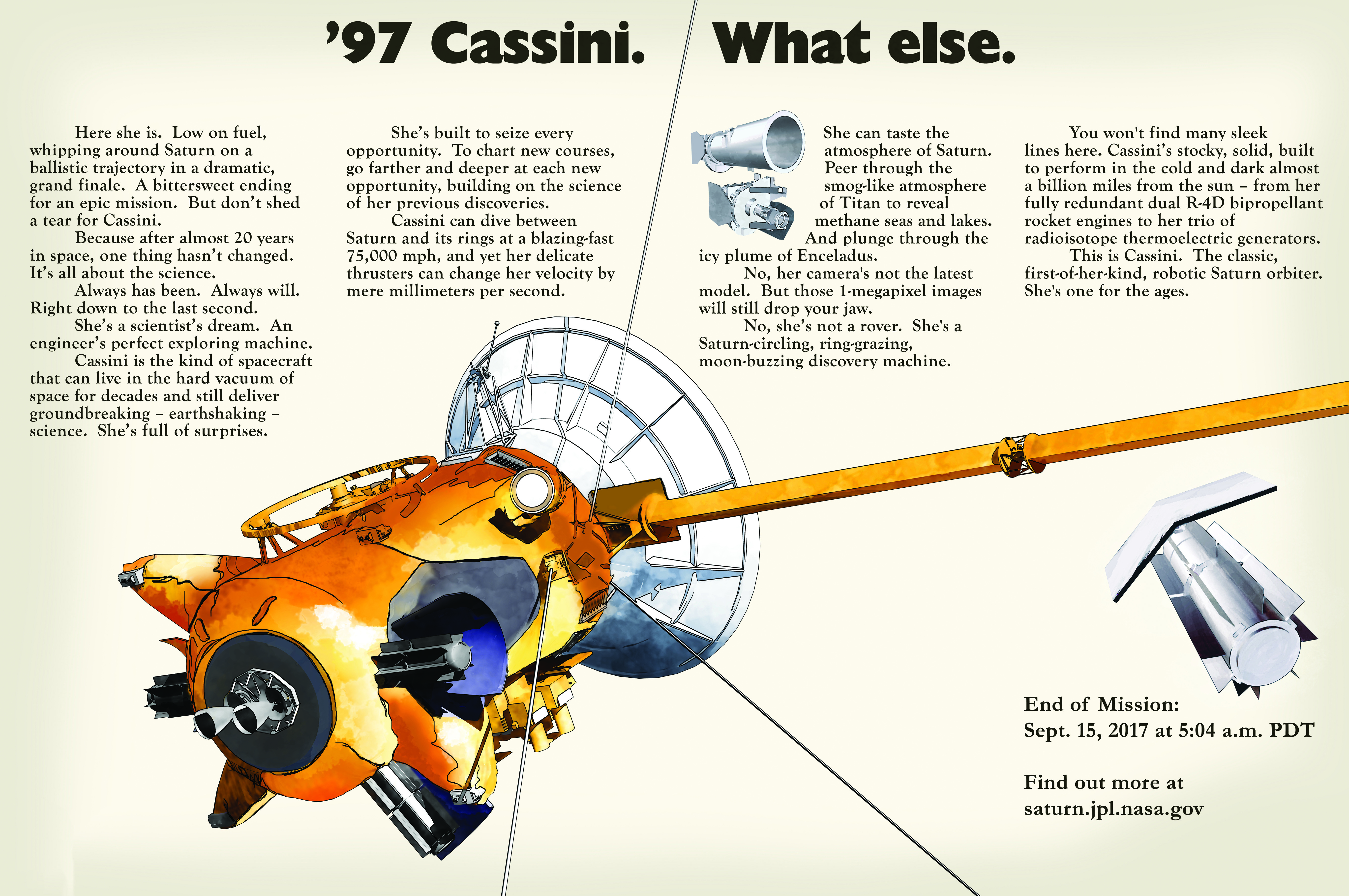Cassini goes retro