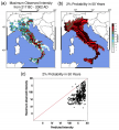 Comparison of historical shaking data for Italy to a hazard map's prediction