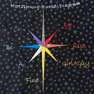 An eight pointed star with 7 of the star points each a different colour associated with a stellar spectral class. Those spectral classes are designated by the letters, OBAFGKM and that order is often learned with a mnemonic, "Oh Be A Fine Girl/Guy Kiss Me," which is stitched around the star.