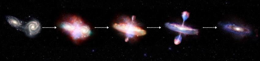 Transition from red to blue quasars