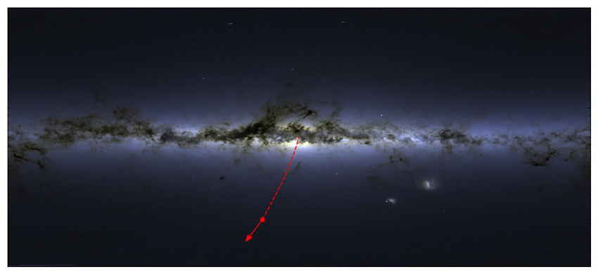 The location of the star on the sky and the direction of its motion. The star is flying away from the Galactic centre, from which it was ejected 5 million years ago.