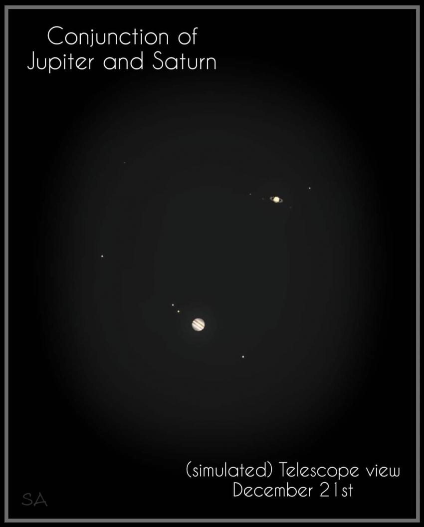 An illustration of how Jupiter and Saturn will appear on 21 December 2020 through a small telescope
