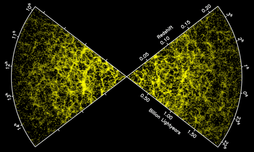 The cosmic web of superclusters and voids, as revealed by the 2dF Galaxy Redshift Survey