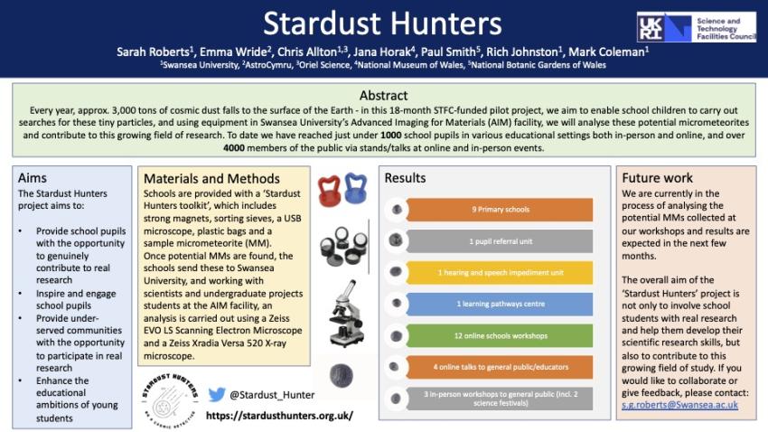 Stardust Hunters