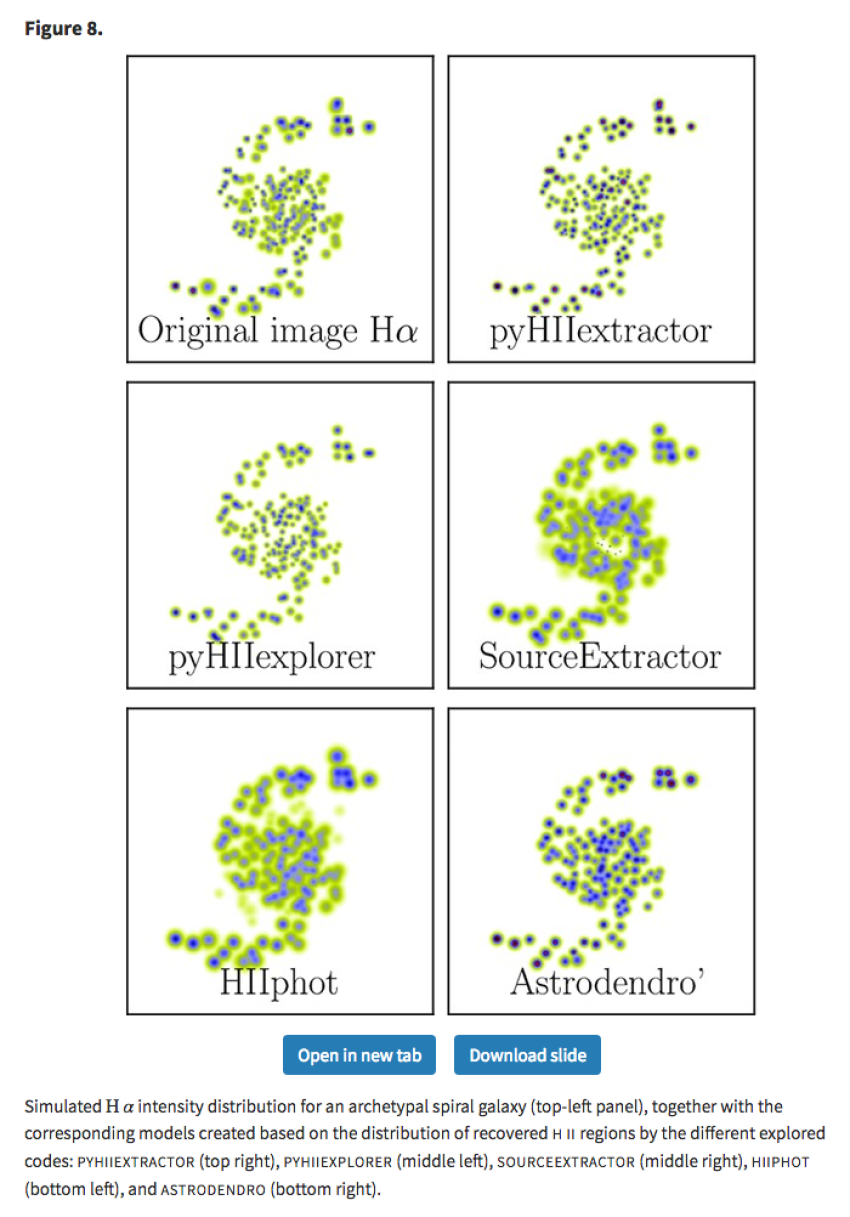 6 different graphical plots show a spiral like shape comprised of green and grey dots.