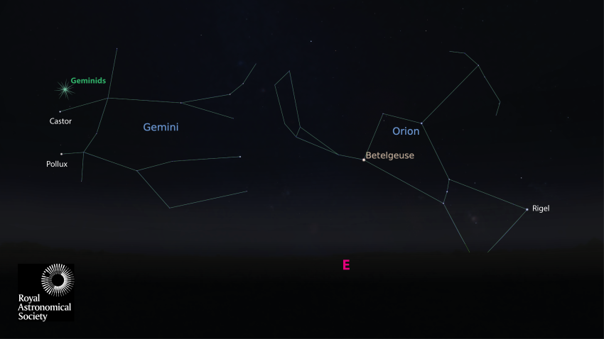 Diagram showing the position of the Geminid meteor shower’s radiant at 19:00 GMT on December 14.