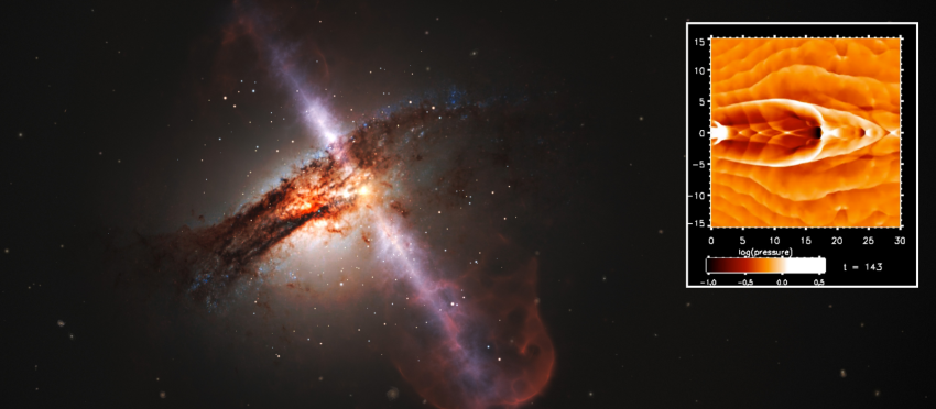 Simulation of a galaxy’s ‘heart and lungs’ at work inset on an artist's impression of bi-polar jets of gas originating from a supermassive black hole at the centre of a galaxy.