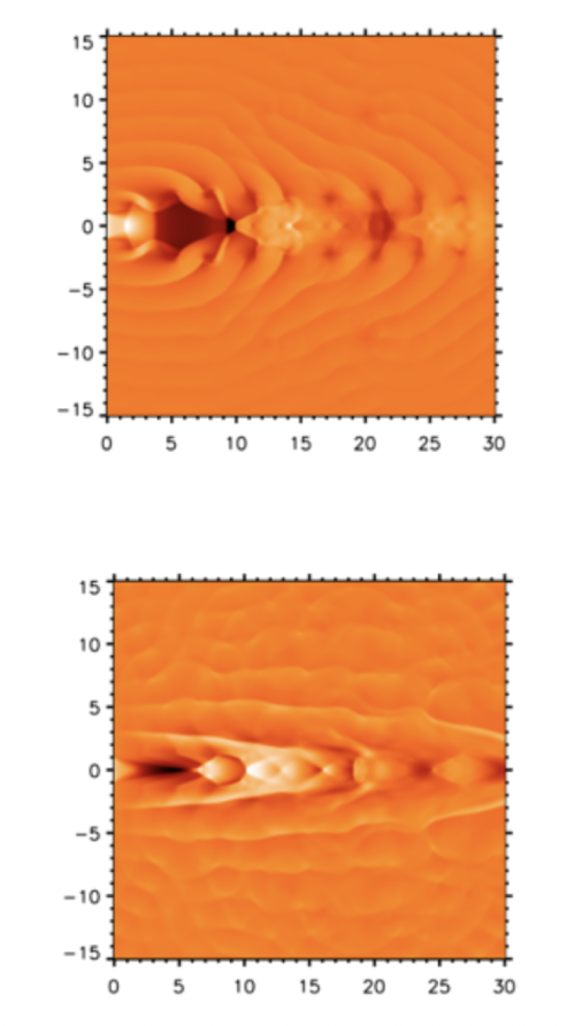 Two different examples of the simulation of one side of symmetric bi-polar jets, where pressure ripples spread out across the extra-galactic medium.