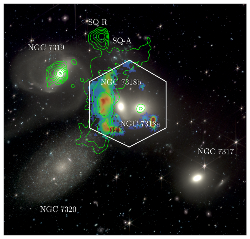 WEAVE data overlaid on a James Webb Space Telescope image of Stephan's Quintet, with green contours showing radio data from LOFAR. 