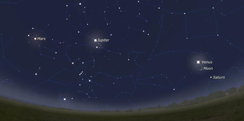 Venus, Mars, Jupiter and Saturn will all light up the night sky alongside the Moon during National Astronomy Week from 1-9 February 2025.