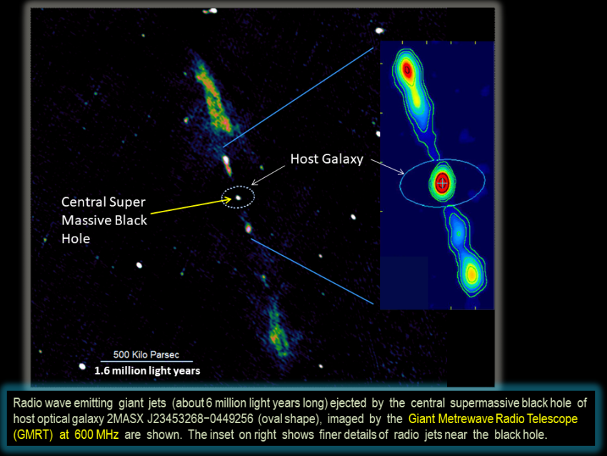 The giant radio jets stretching six million light-years across and an enormous supermassive black hole at the heart of spiral galaxy J23453268−0449256, as imaged by the Giant Metrewave Radio Telescope.