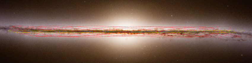A zoomed-in version of Figure 5.