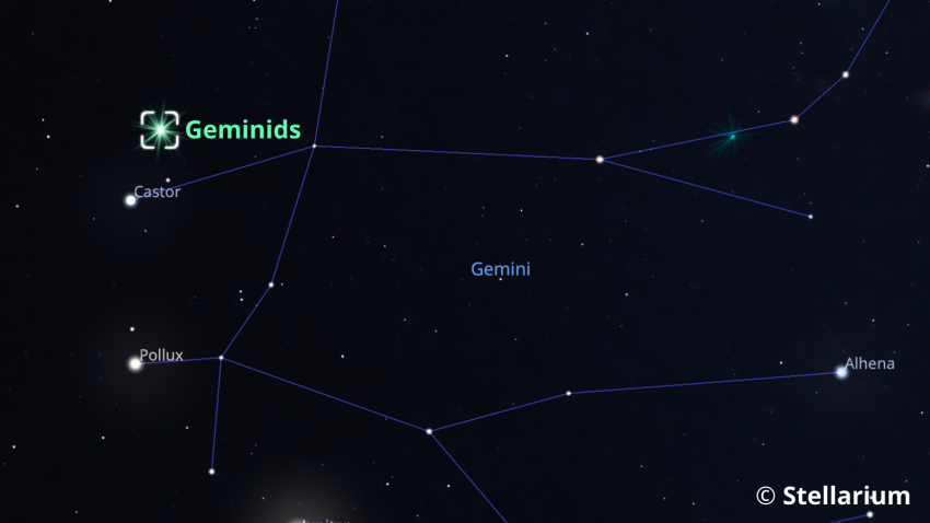 Diagram showing the position of the Geminid meteor shower’s radiant on December 14, as seen from southern England. Meteors appear to emanate from this point, located in the constellation of Gemini, above the star castor.