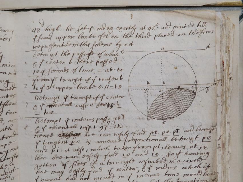 Diagram of a partial eclipse, 1676. The Royal Society.