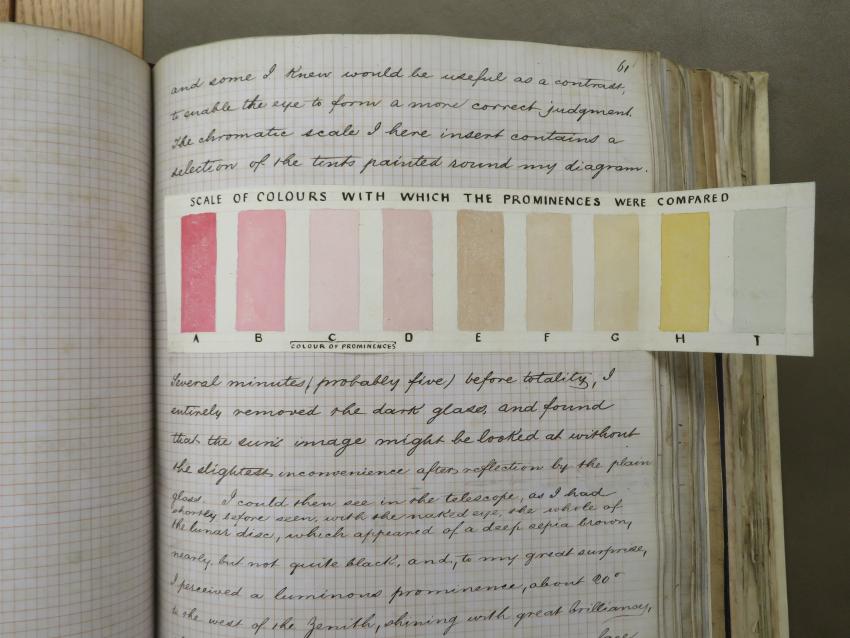 Scale of colours for comparing solar prominences, 1860