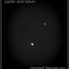 An illustration of how Jupiter and Saturn will appear on 21 December 2020 through a small telescope