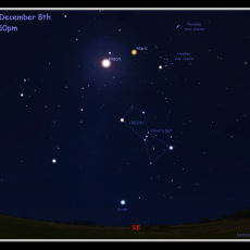 A section of the night sky showing the constellation of Orion, the Moon, Mars, and the Hyades star cluster. The Moon and Mars appear next to eachother and above Orion, with the Hyades cluster to the bottom right of Mars and just above and to the right of Orion.