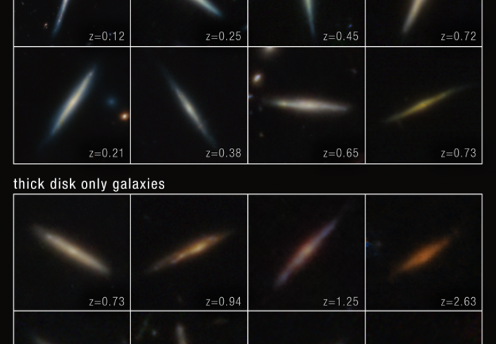 Astronomers pulled from James Webb Space Telescope’s data to analyse a sample of 111 disc galaxies, like the ones shown here.