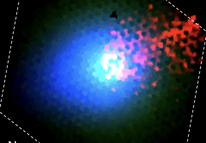 This figure illustrates the different distributions of dust (blue), gas (green) and ions (red) in 3I/Atlas.