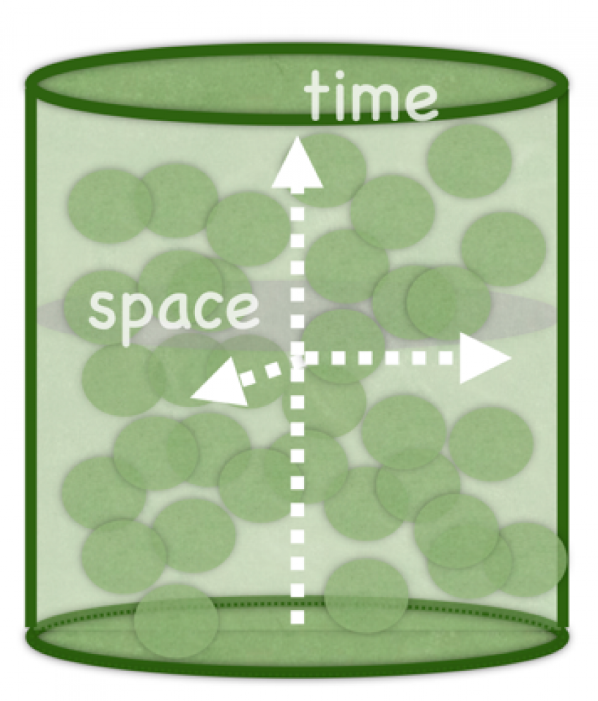 Depiction of how spacetime arises in the AdS-CFT conjecture