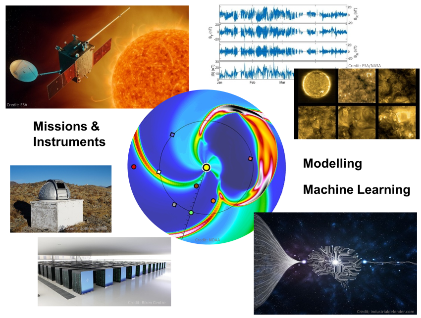 Future Solar and Heliospheric Assets for Space Weather Prediction
