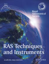 Front cover of RAS Techniques and Instruments