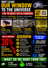 Leaflet with information about the proposed cuts to astronomy, particle physics and nuclear physics.